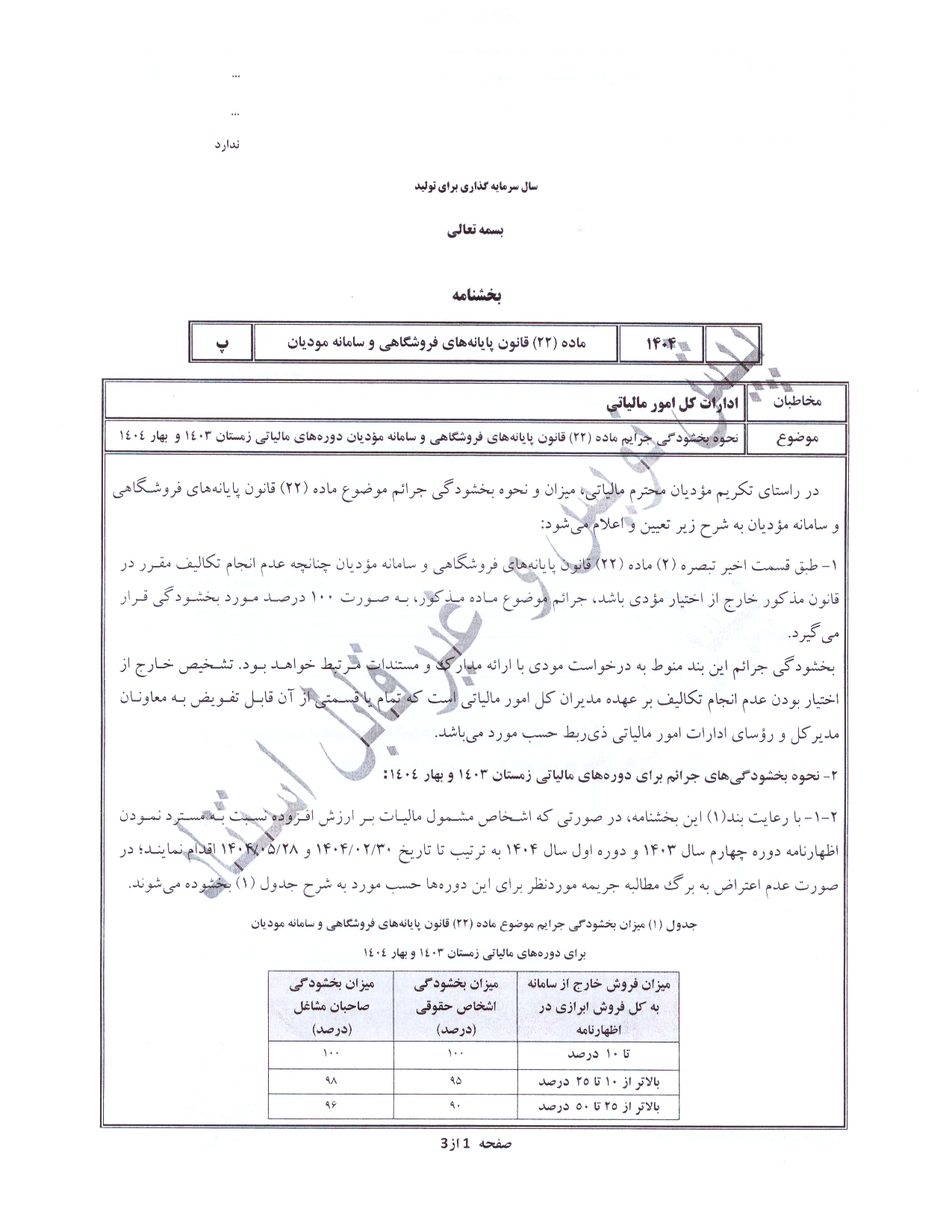   پیش نویس بخشنامه درخصوص نحوه بخشودگی جرایم ماده (22) قانون پایانه‌های فروشگاهی و سامانه مؤدیان دوره‌های مالیاتی زمستان 1403 و بهار 1404