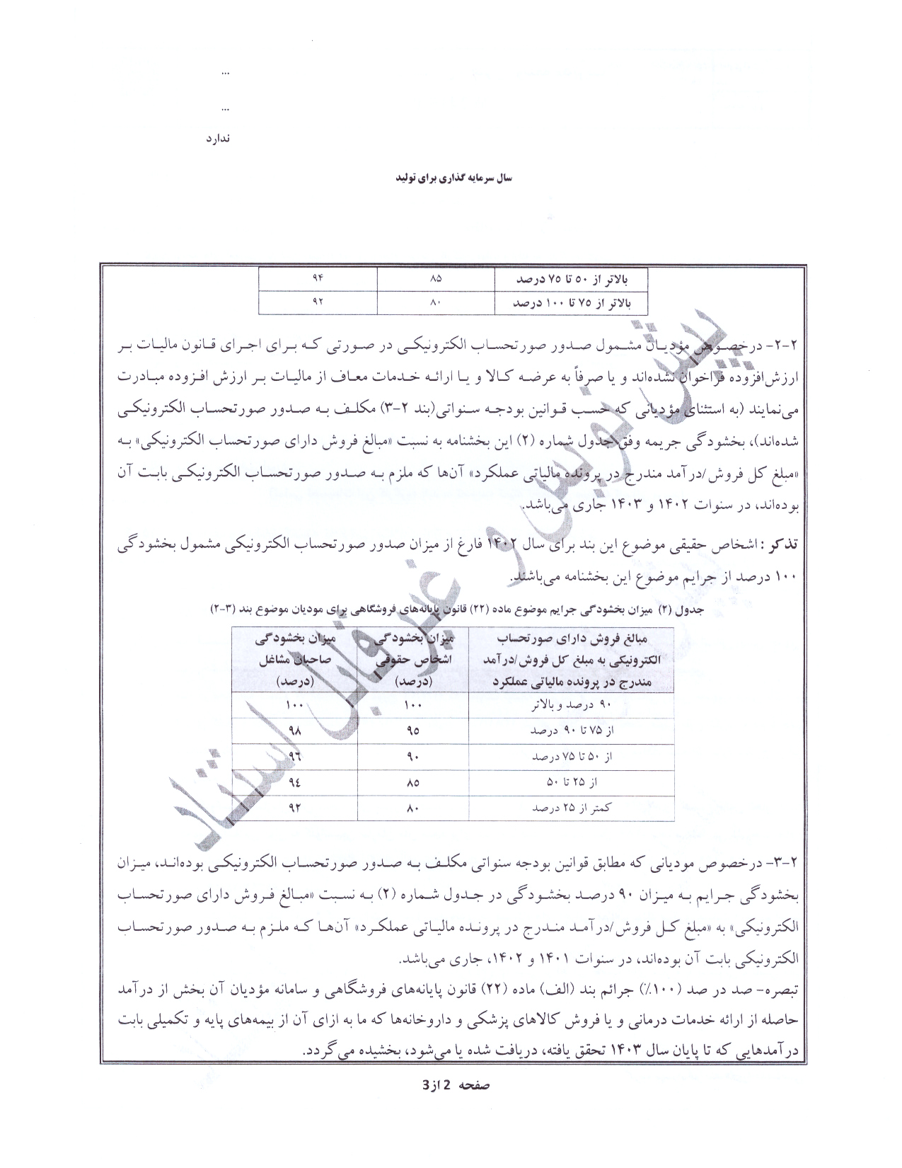   پیش نویس بخشنامه درخصوص نحوه بخشودگی جرایم ماده (22) قانون پایانه‌های فروشگاهی و سامانه مؤدیان دوره‌های مالیاتی زمستان 1403 و بهار 1404
